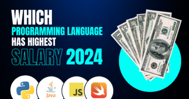 Which Programming Language has highest Salary In 2024 By CodeWithShani